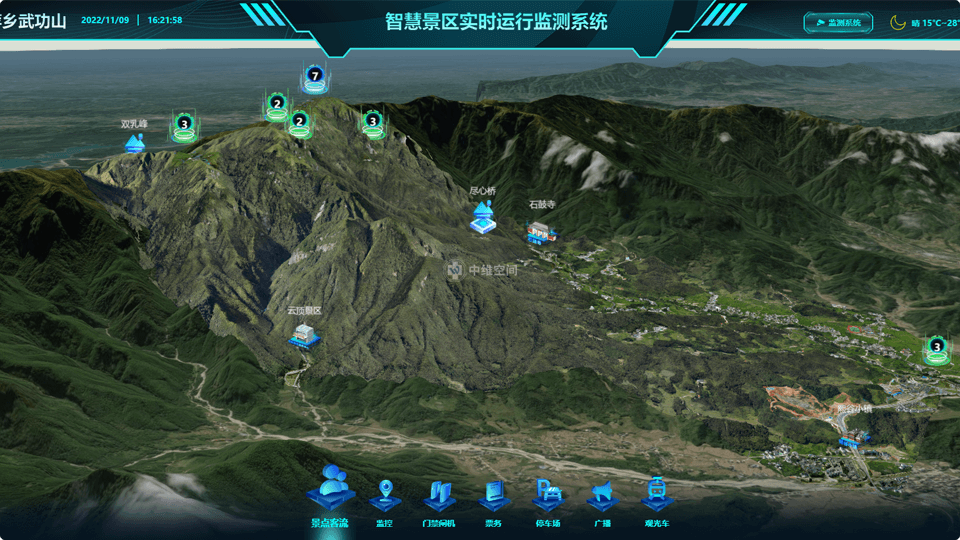 卢龙倾斜摄影技术在旅游规划中的应用？